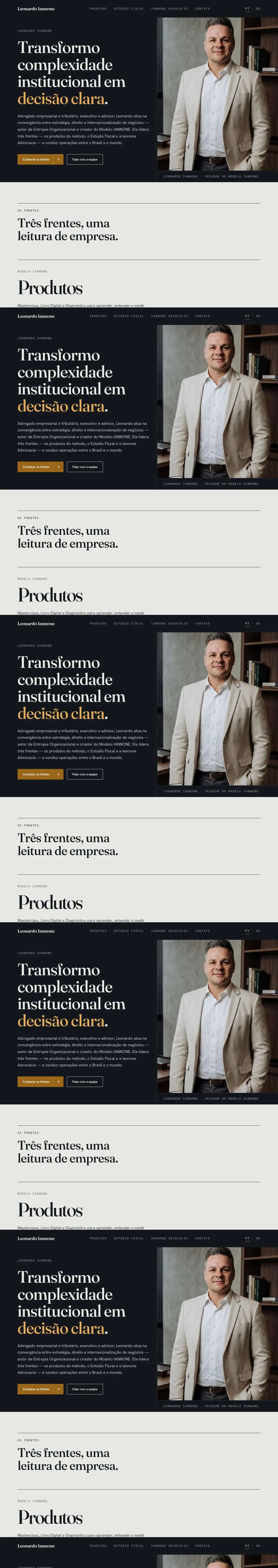 Leonardo Iannone