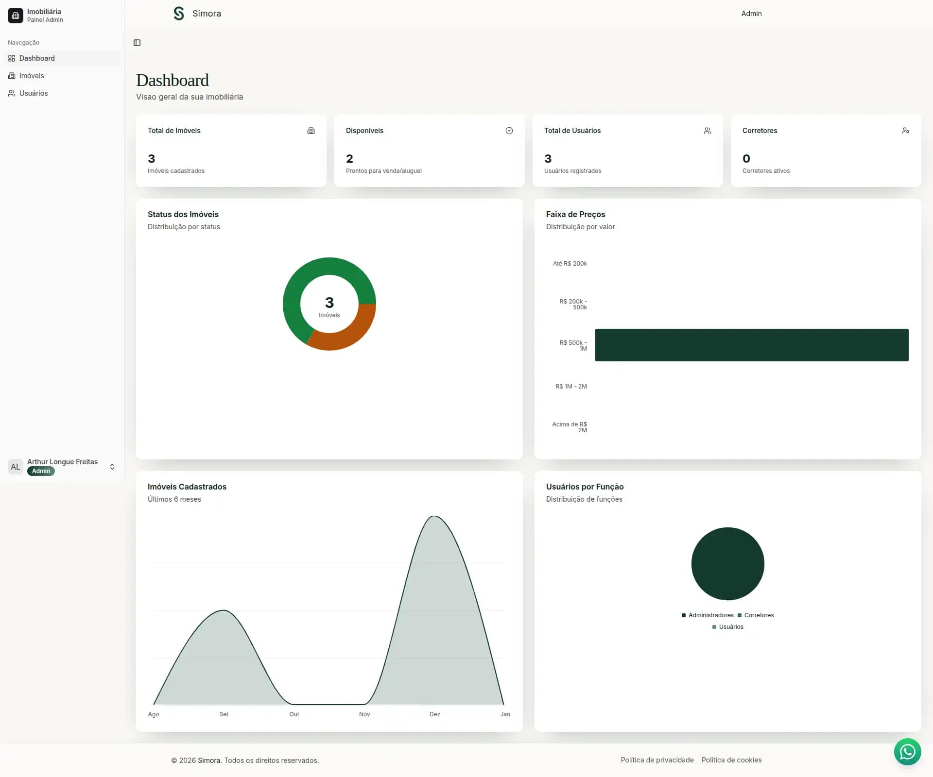 simora/screenshot-admin-dashboard
